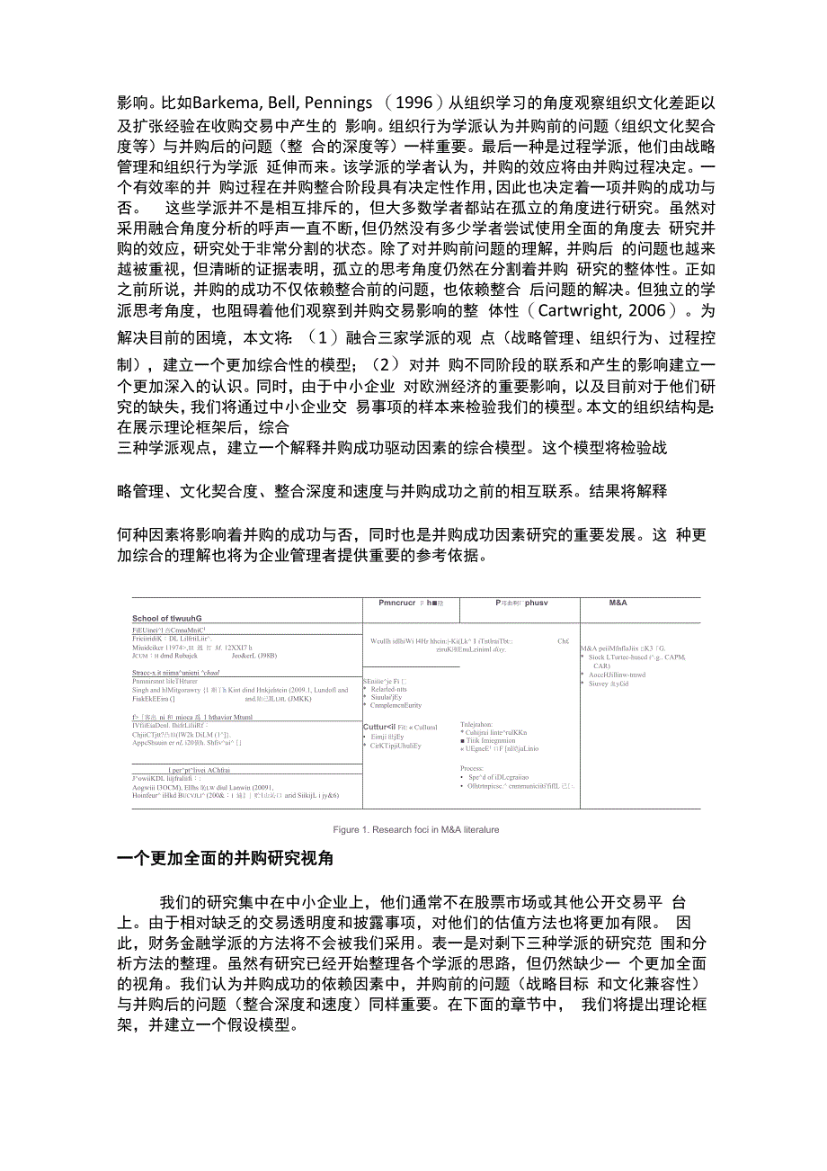 成功并购的前提：战略互补、组织文化契合以及整合速度和程度的作用_第2页