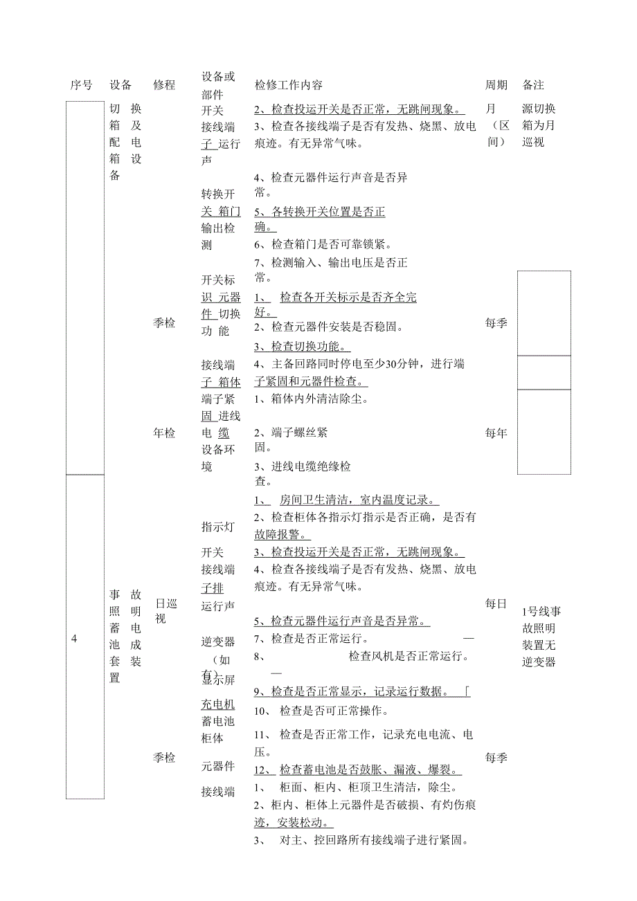 电气系统维修保养的检修内容_第3页