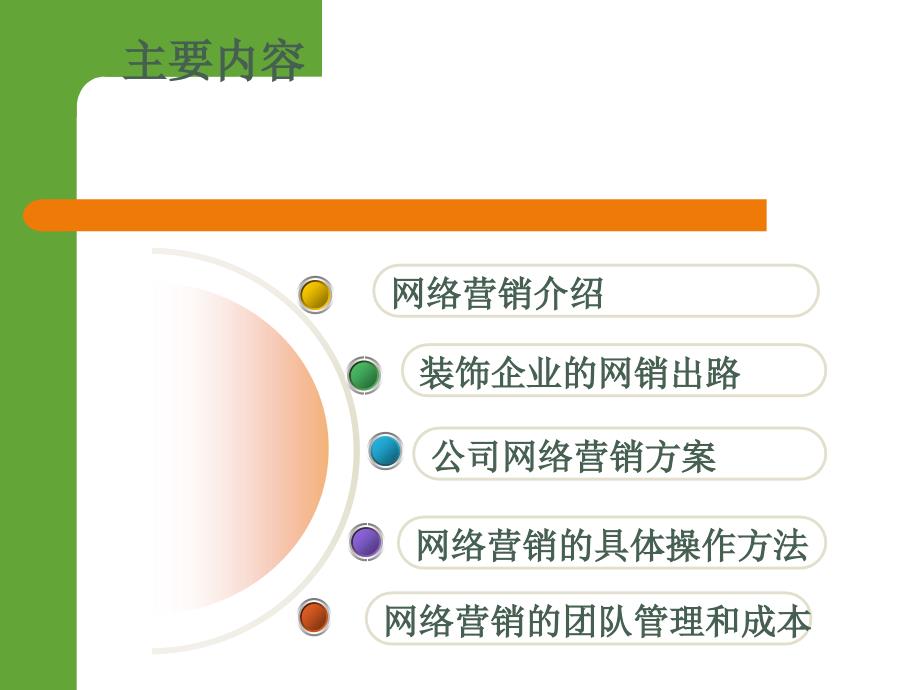 家装网销方案_第2页