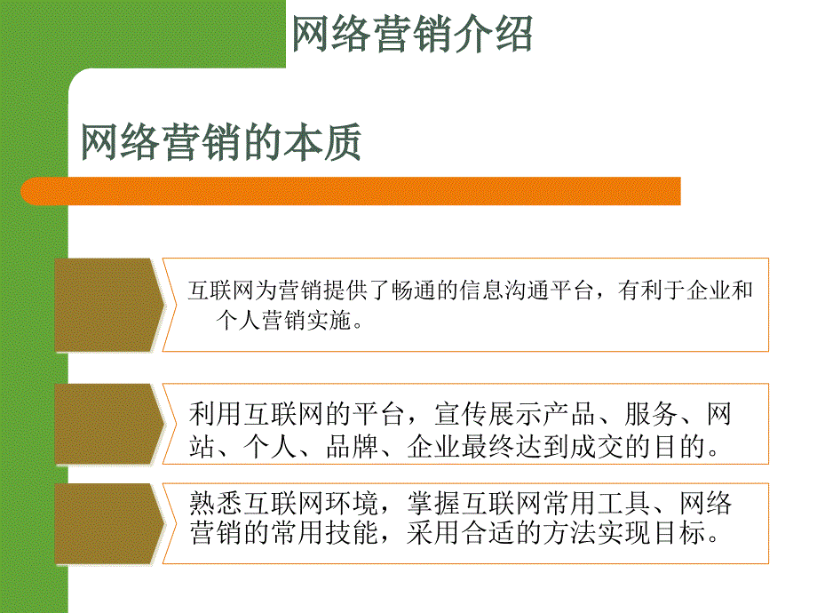 家装网销方案_第3页