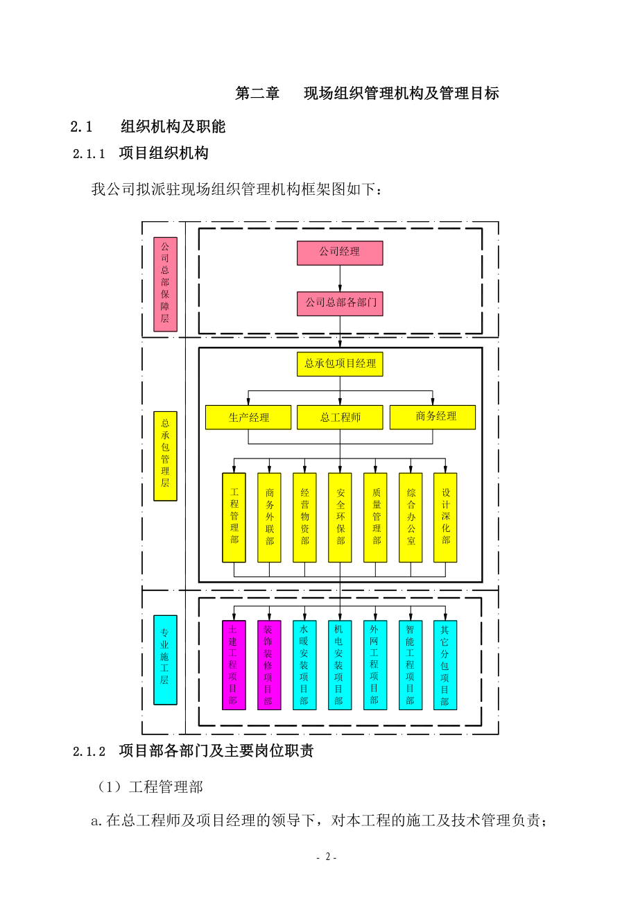 最新《施工组织设计》[北京]拆除工程及基础设施施工组织设计（2011年制 技术标）_第4页