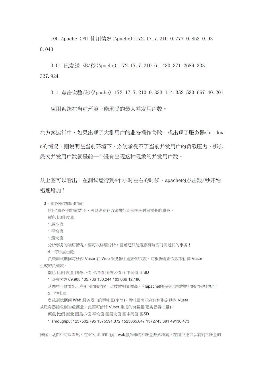 LoadRunner压力测试结果分析探讨_第4页