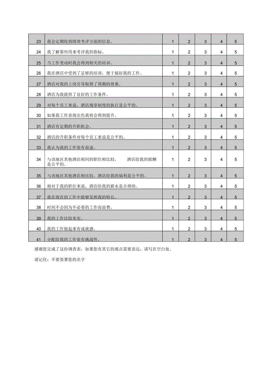 饭店员工工作满意度调查问卷_第3页