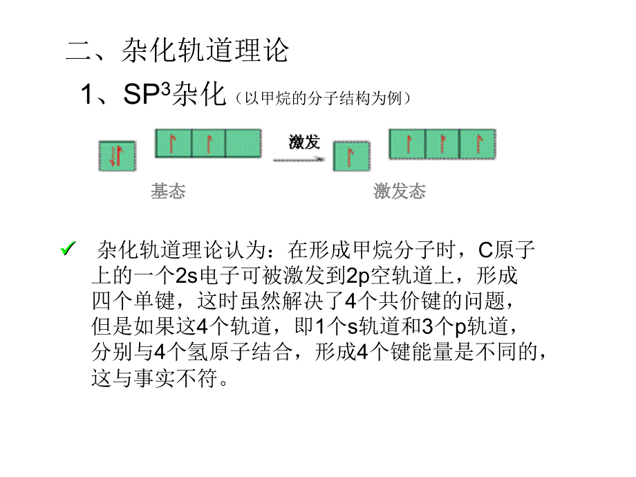 原子杂化轨道理论课件_第4页