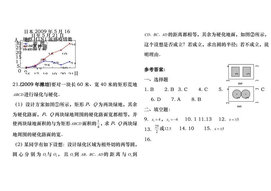 九年级数学一元二次方程测试题(含答案)_第5页