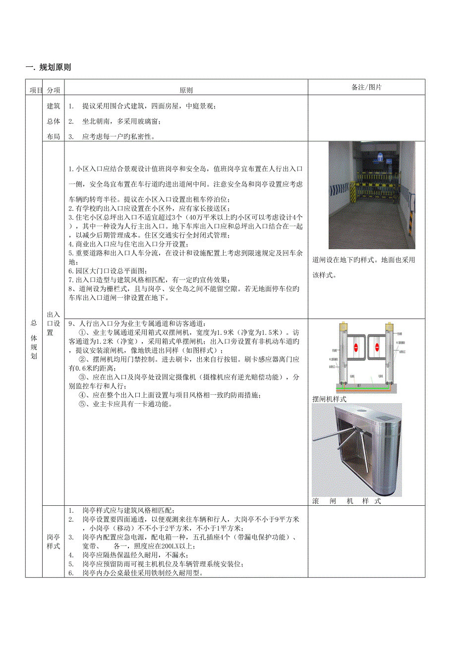 前期介入产品标准作业指导书_第1页
