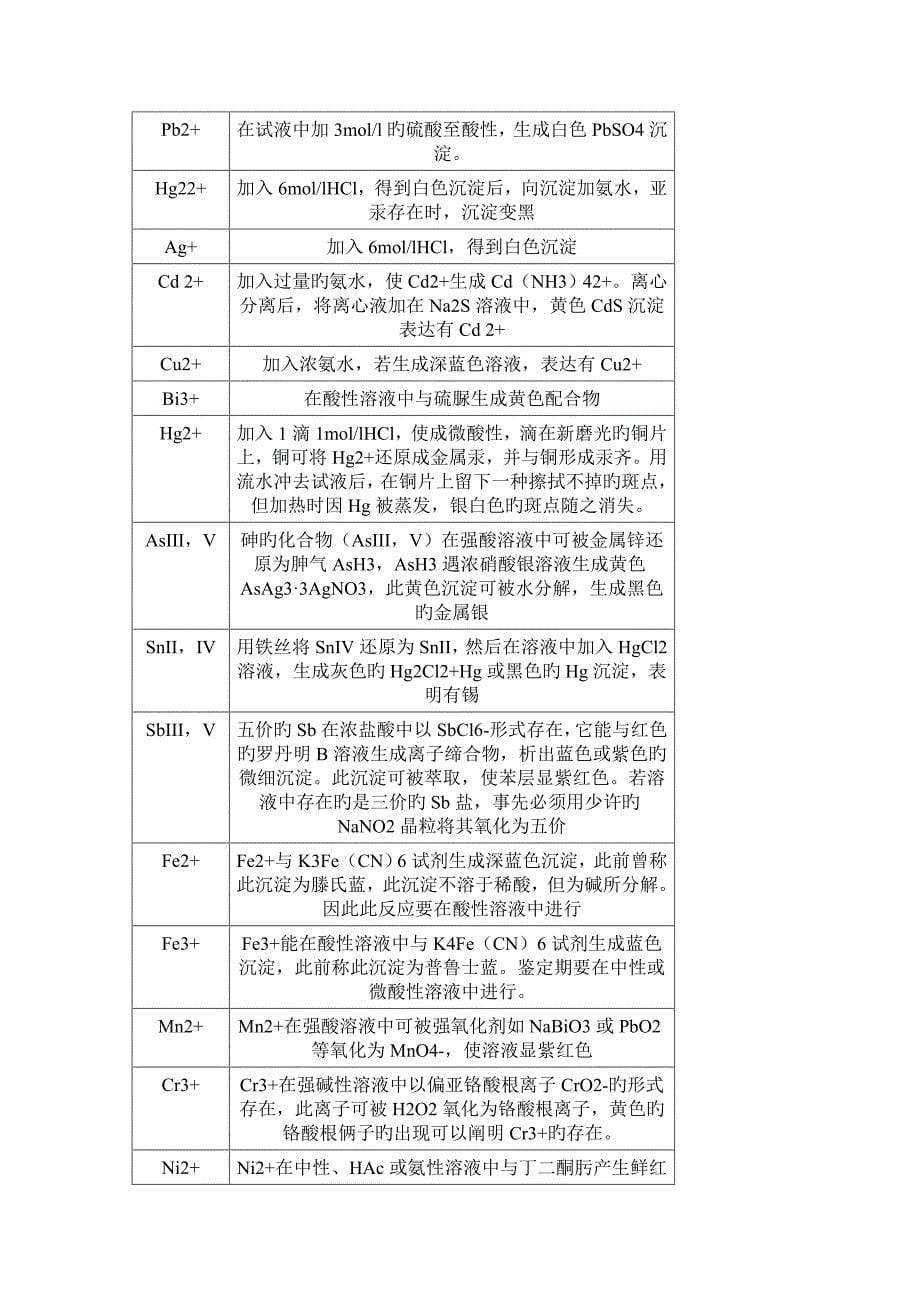 生活中废物的回收与_第5页