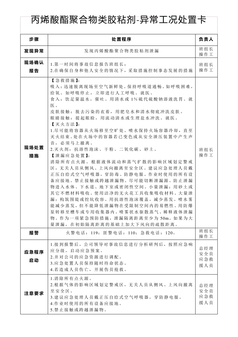 丙烯酸酯聚合物类胶粘剂-异常工况处置卡_第1页