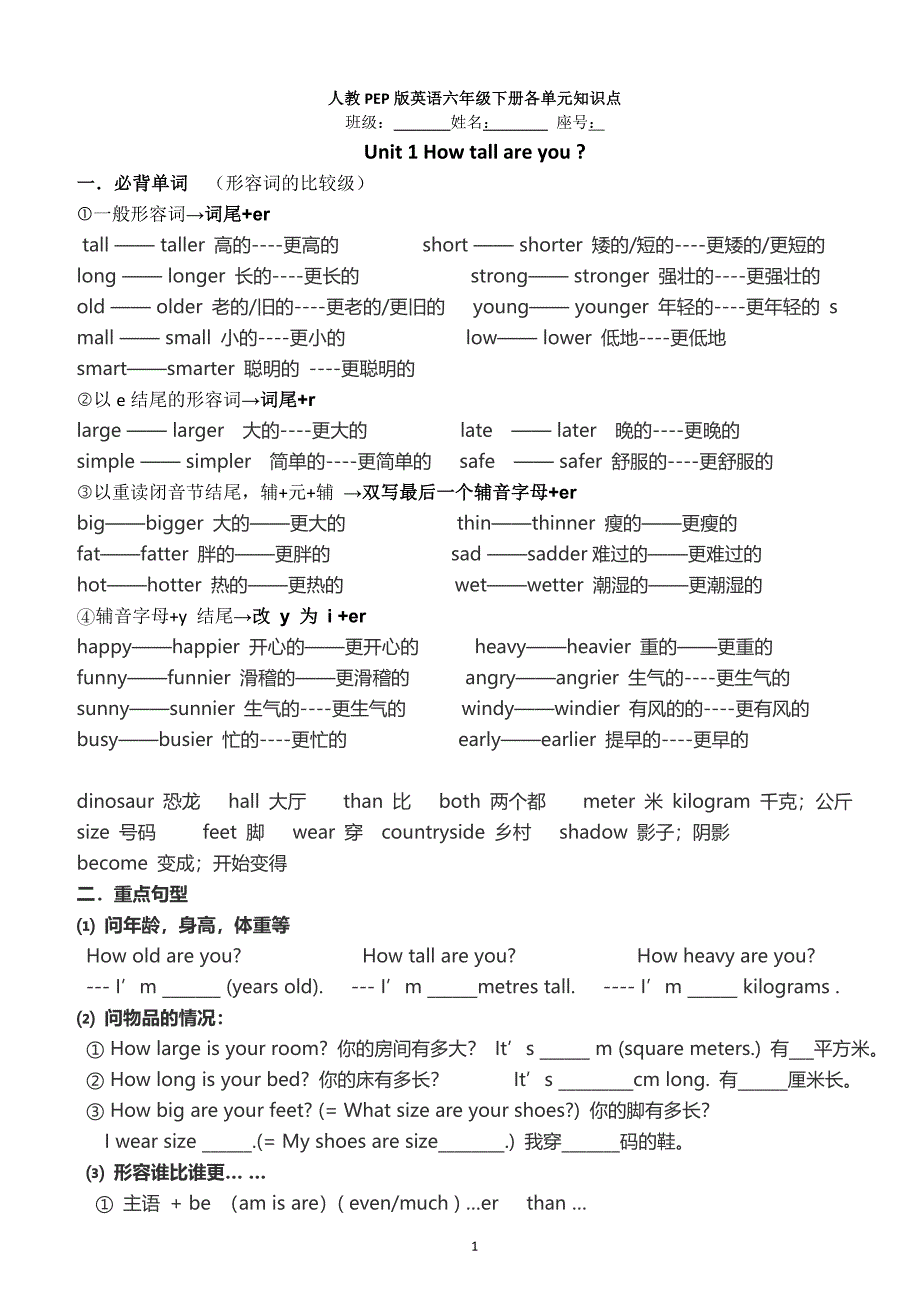 新人教版(PEP)小学英语六年级下册各单元知识点总结复习资料_第1页