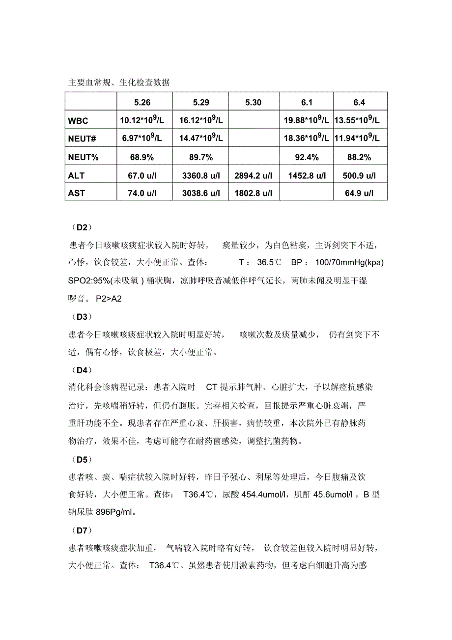 一例慢性阻塞性肺疾病急性加重病例分析副本_第2页