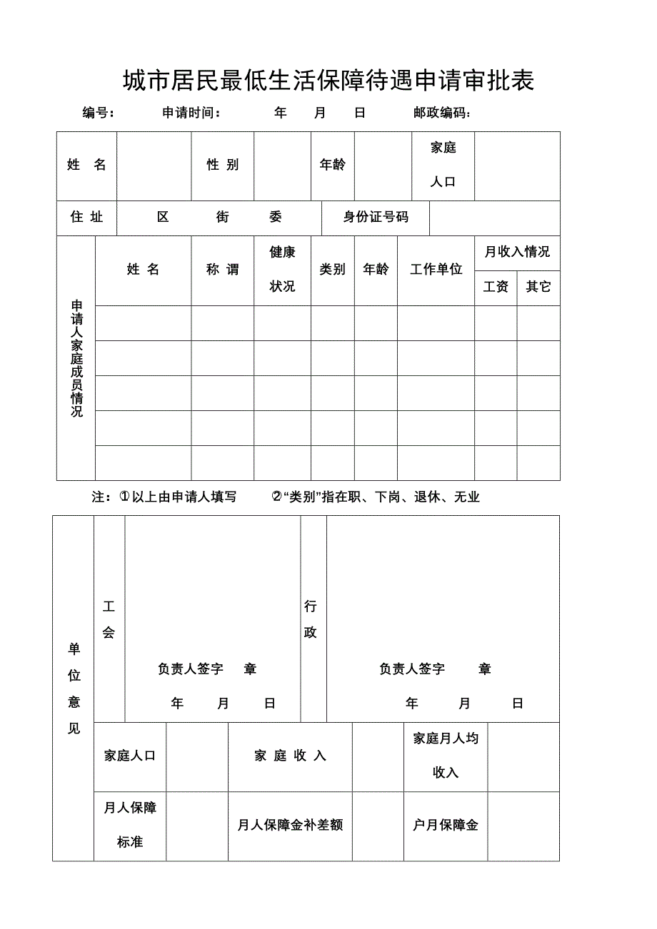 城居民最低生活保障待遇申请审批表_第1页