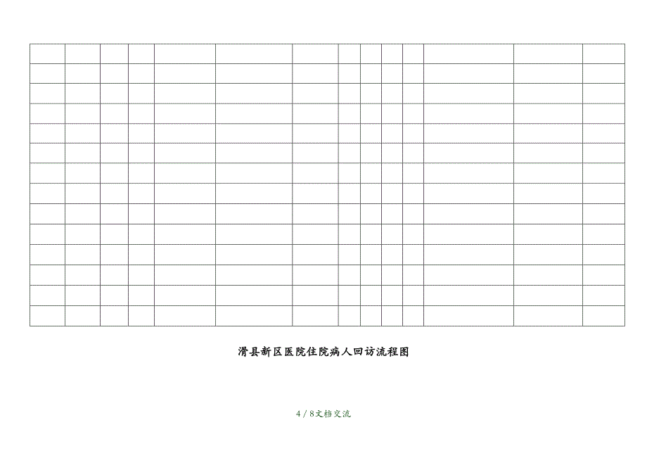 病人回访登记表1干货分享_第4页