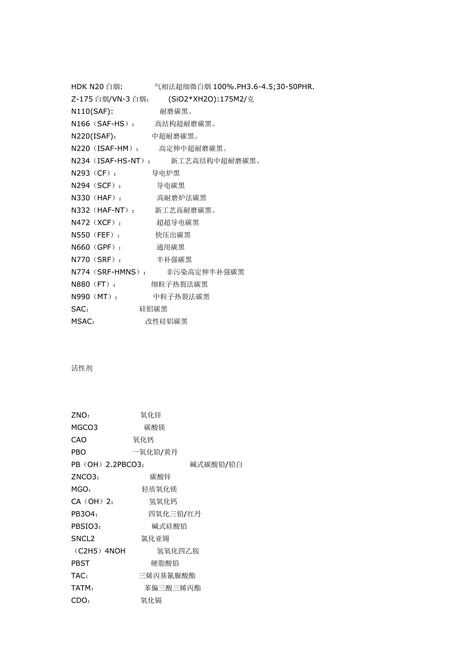 橡胶用主要配合剂.doc_第3页