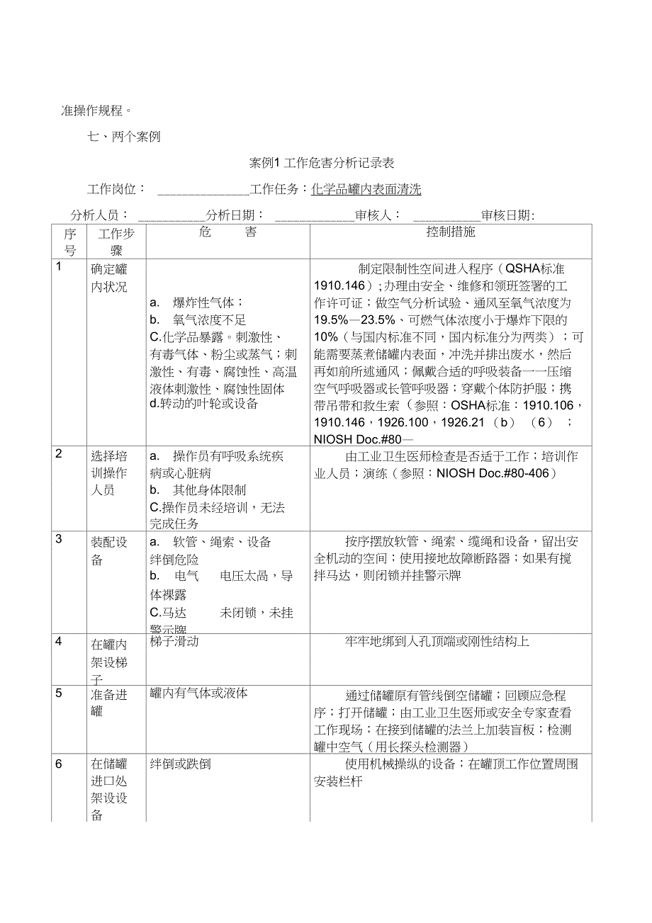 工作危害分析(JHA)法_第3页