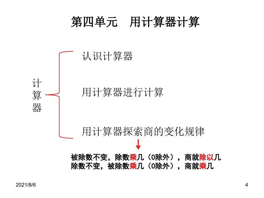 四年级数学下思维导图幻灯片_第4页