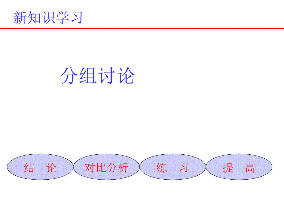 数学有余数的除法.ppt_第3页