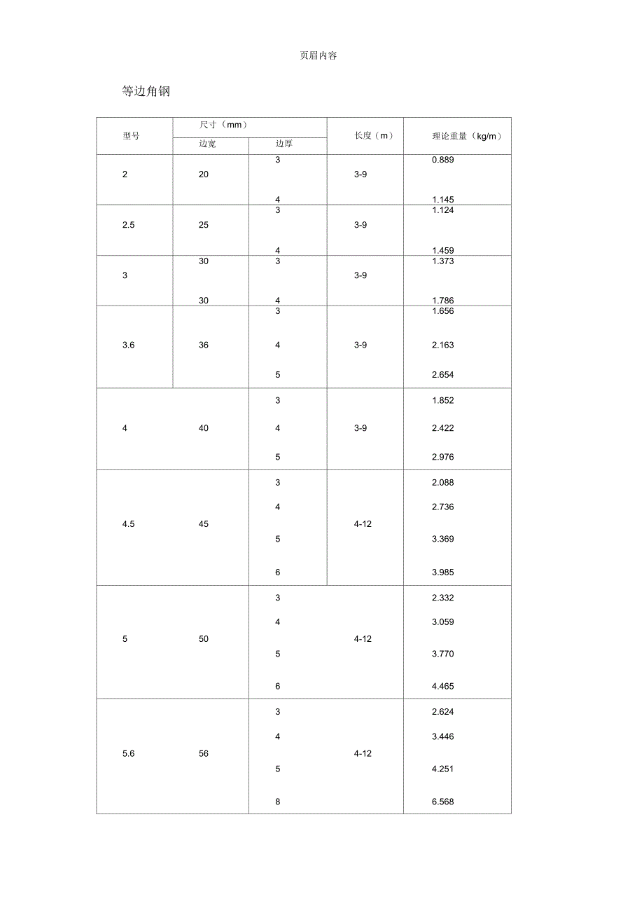 常用角钢规格表_第1页