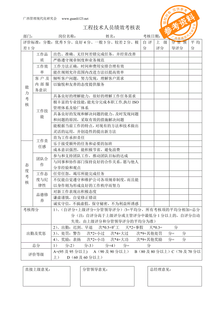 各岗位绩效考核表.doc_第3页