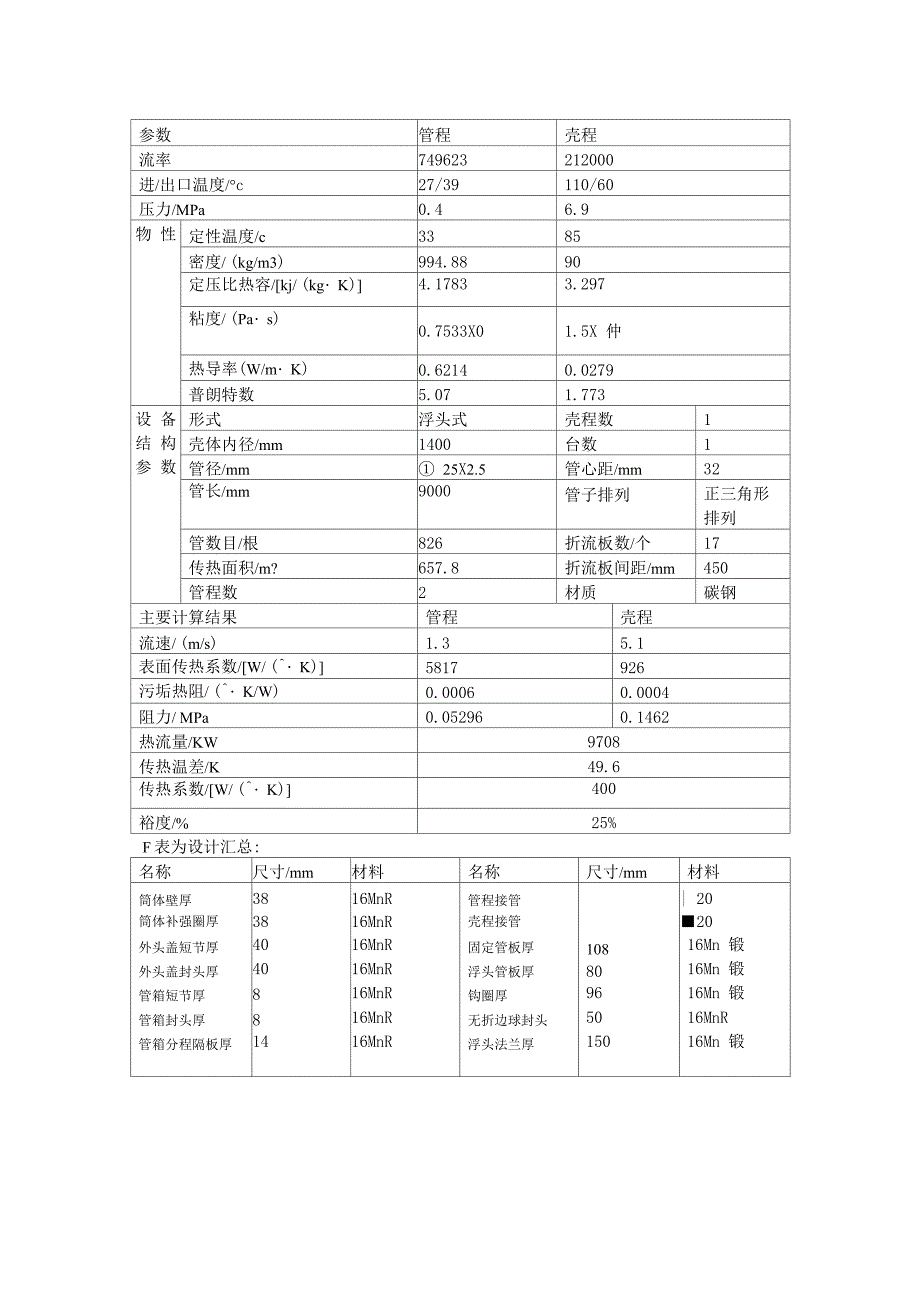 换热器的设计————主要参数_第1页