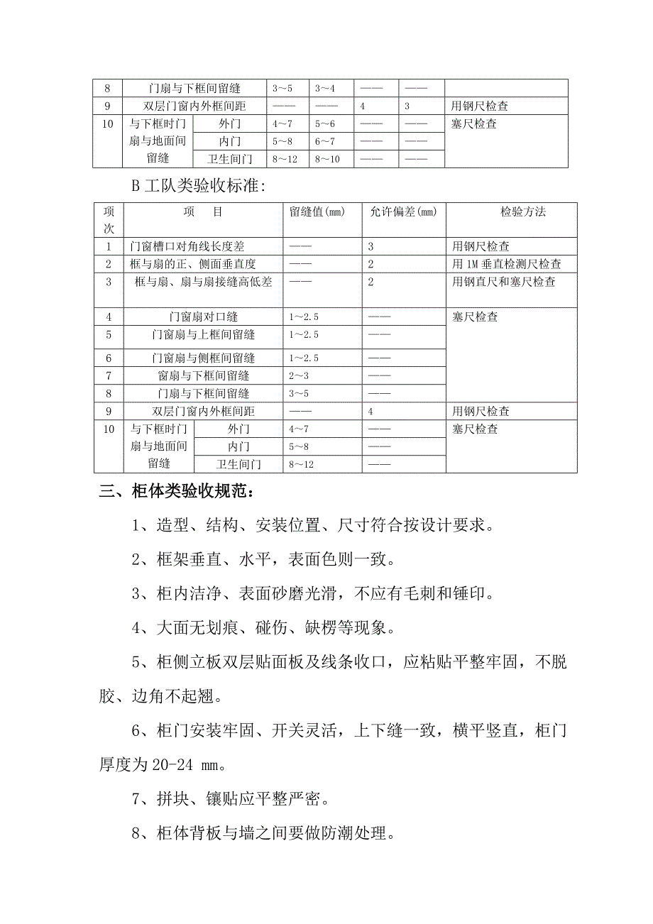 验收标准内装_第4页