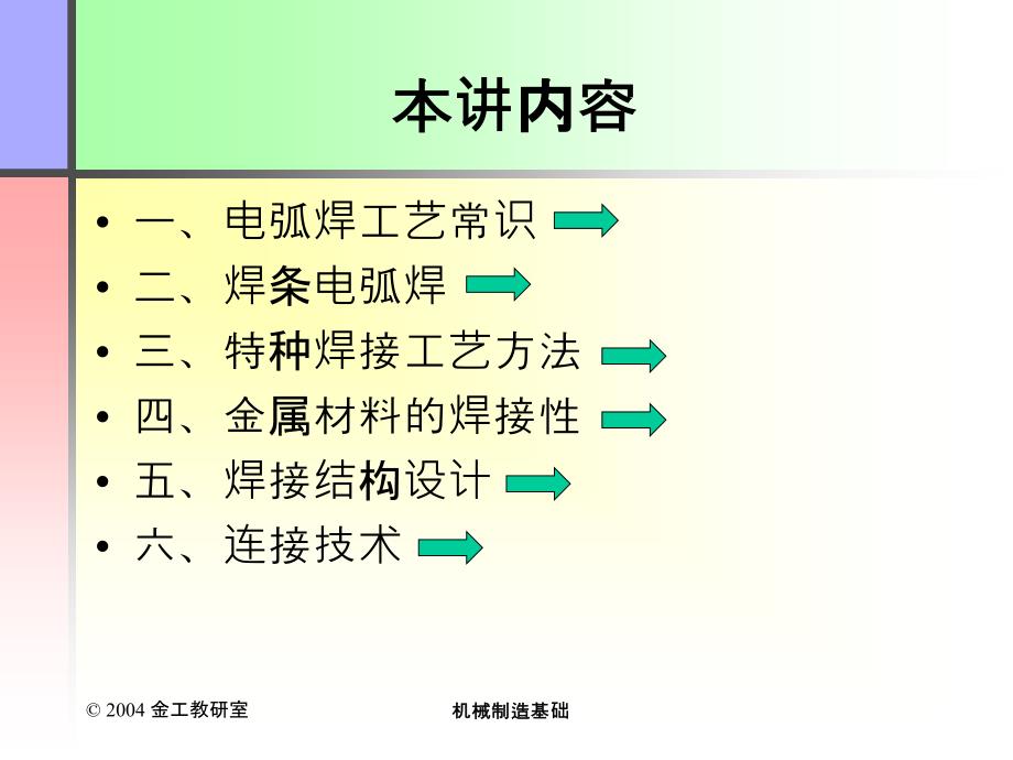 焊接工艺常识模板课件_第3页