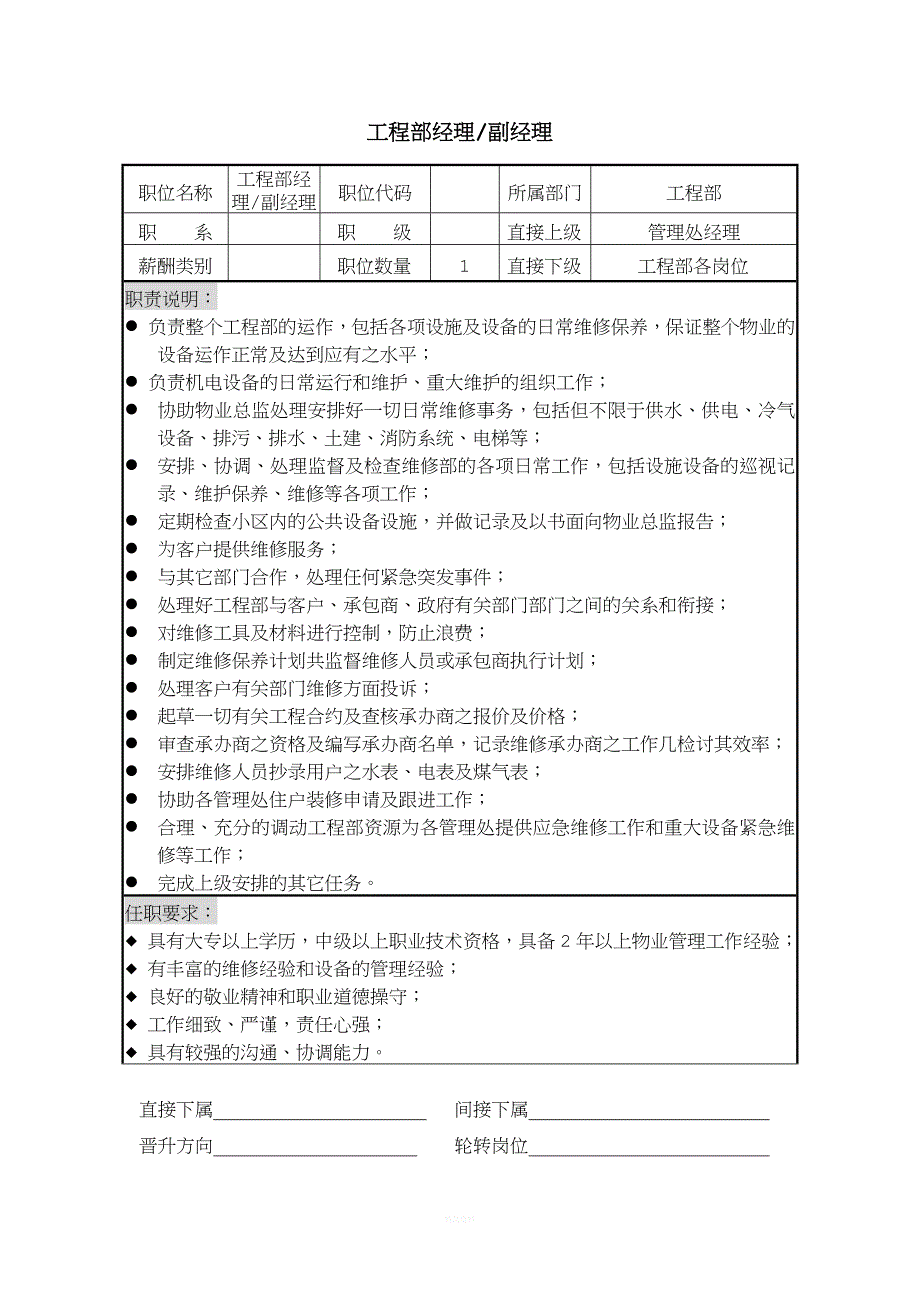 物业岗位说明书.doc_第4页