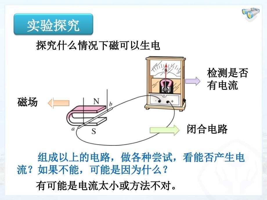 九年级物理第五节磁生电课件_第5页