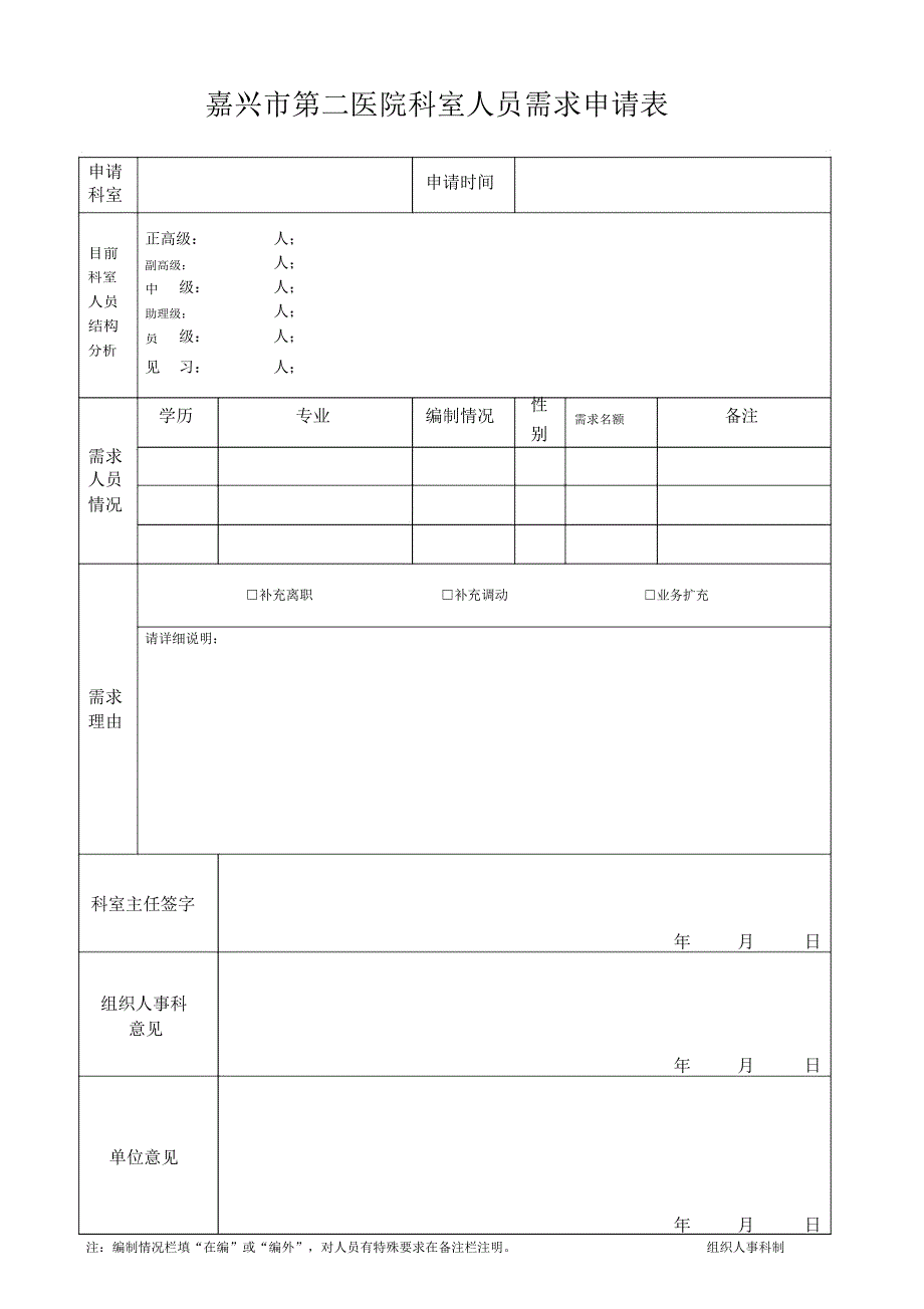 嘉兴第二医院科室人员需求申请表_第1页