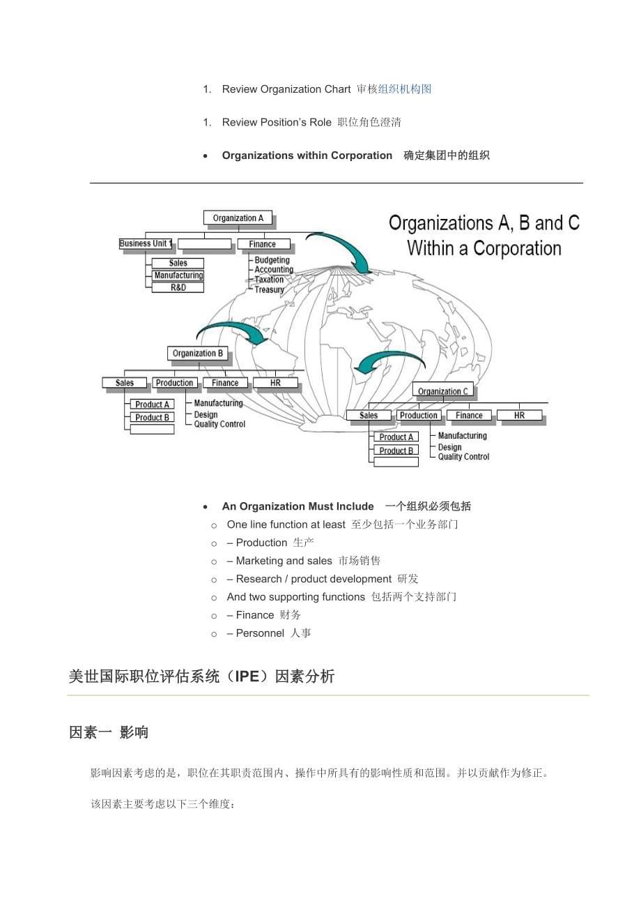 美世国际职位评估法 第三版（60页）_第5页