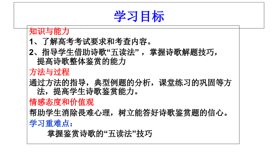 诗歌整体阅读PowerPoint 演示文稿_第3页