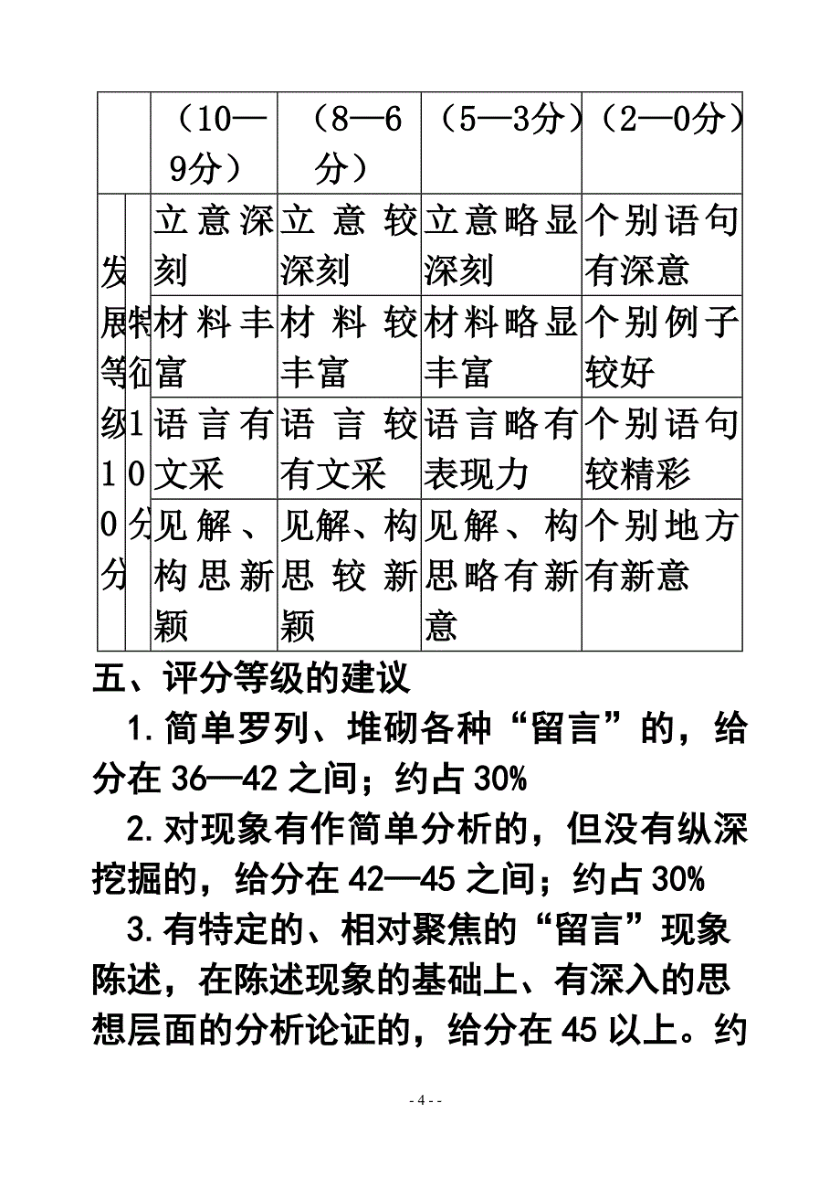 作文评分细则和例文_第4页