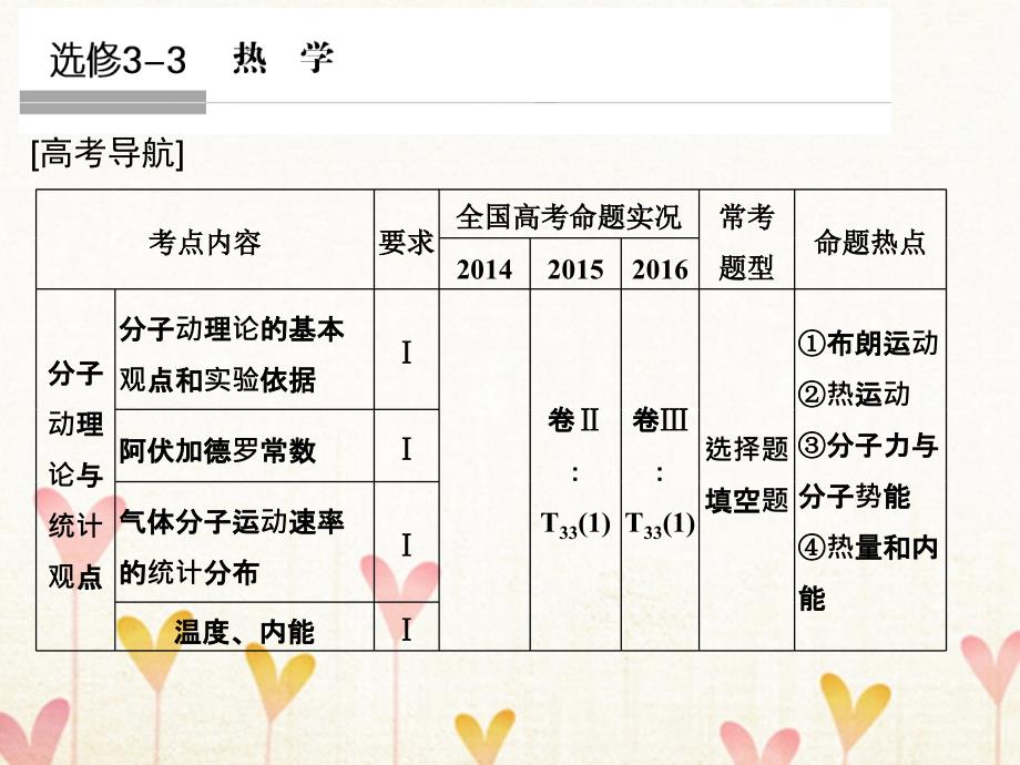 2018版高考物理大一轮复习 选修部分 基础课1 分子动理论 内能课件 粤教版选修3-3_第1页