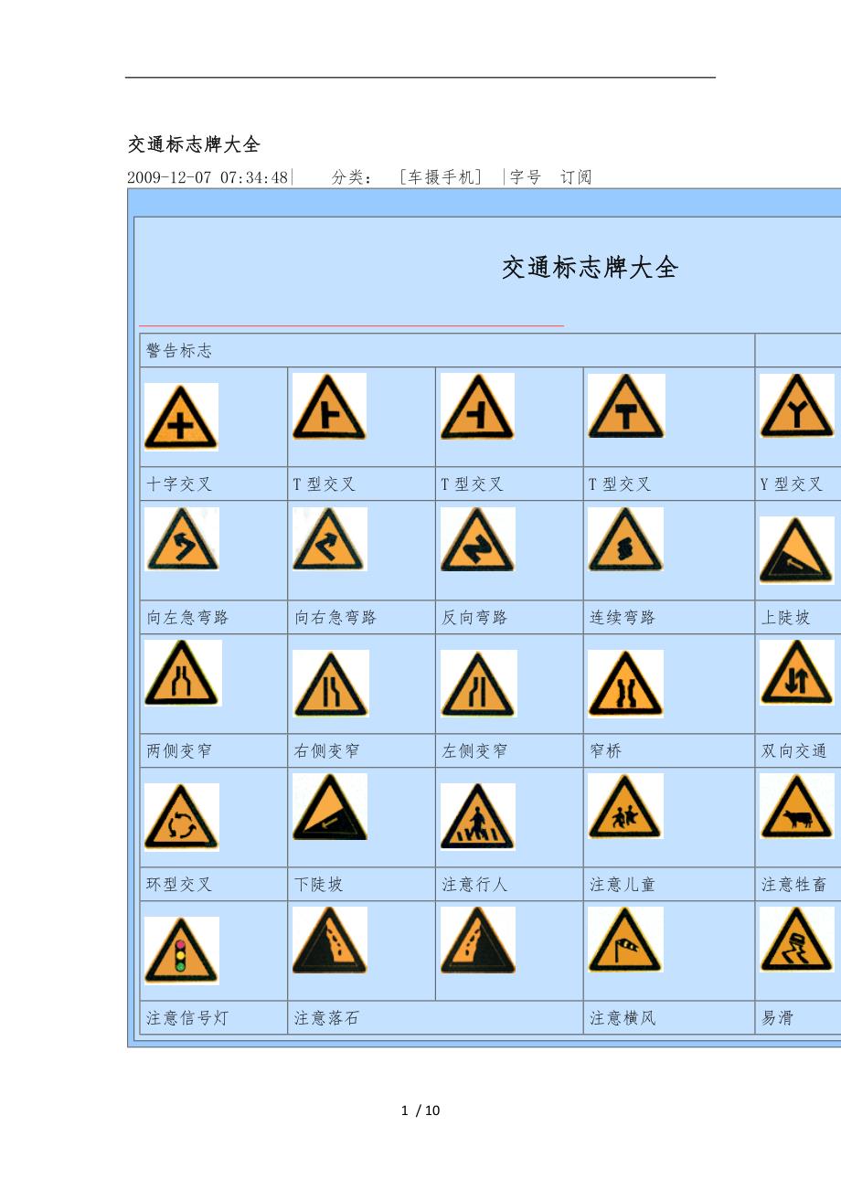 交通标志牌大全_第1页