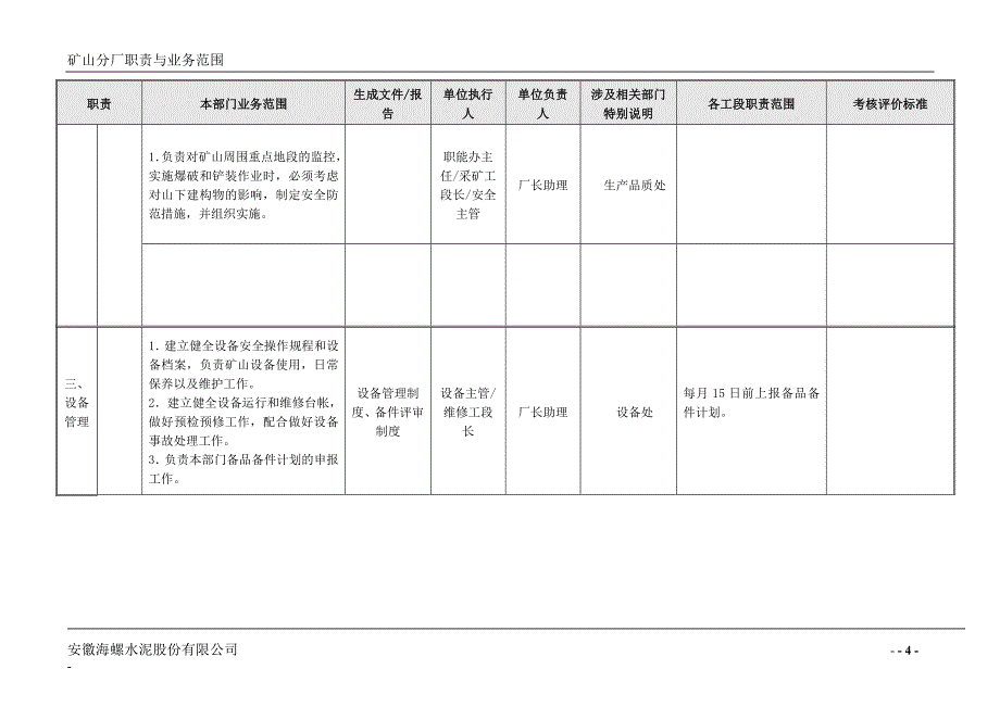 矿山分厂管理职责.doc_第4页