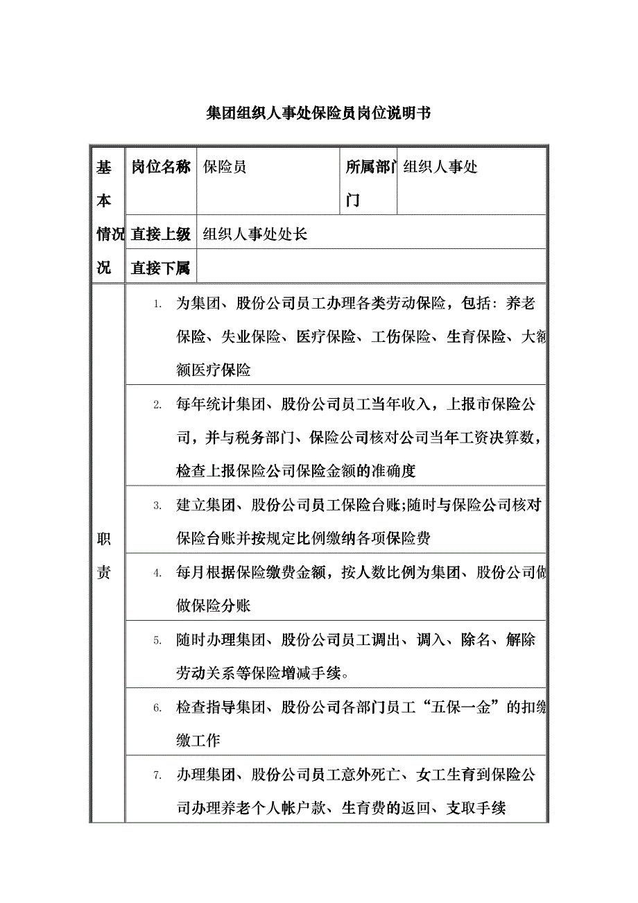 恒丰纸业集团组织人事处保险员岗位说明书dbdd_第1页