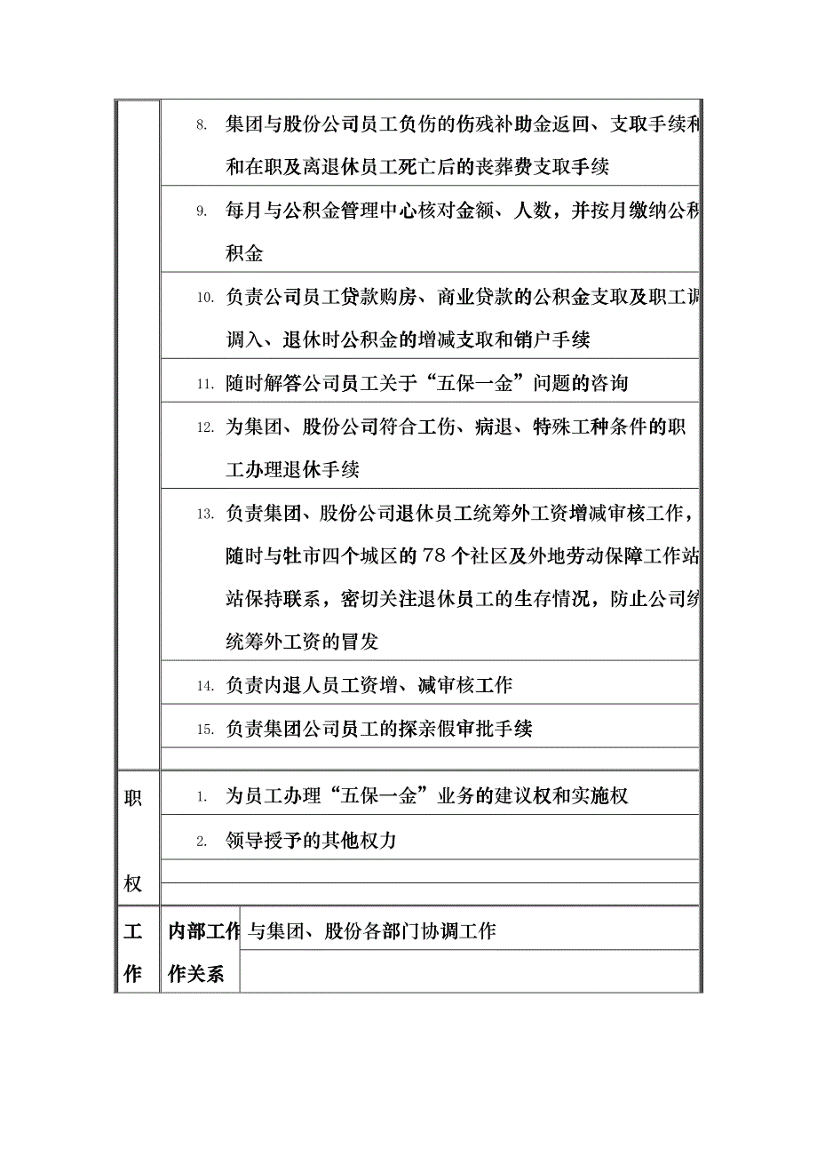 恒丰纸业集团组织人事处保险员岗位说明书dbdd_第2页