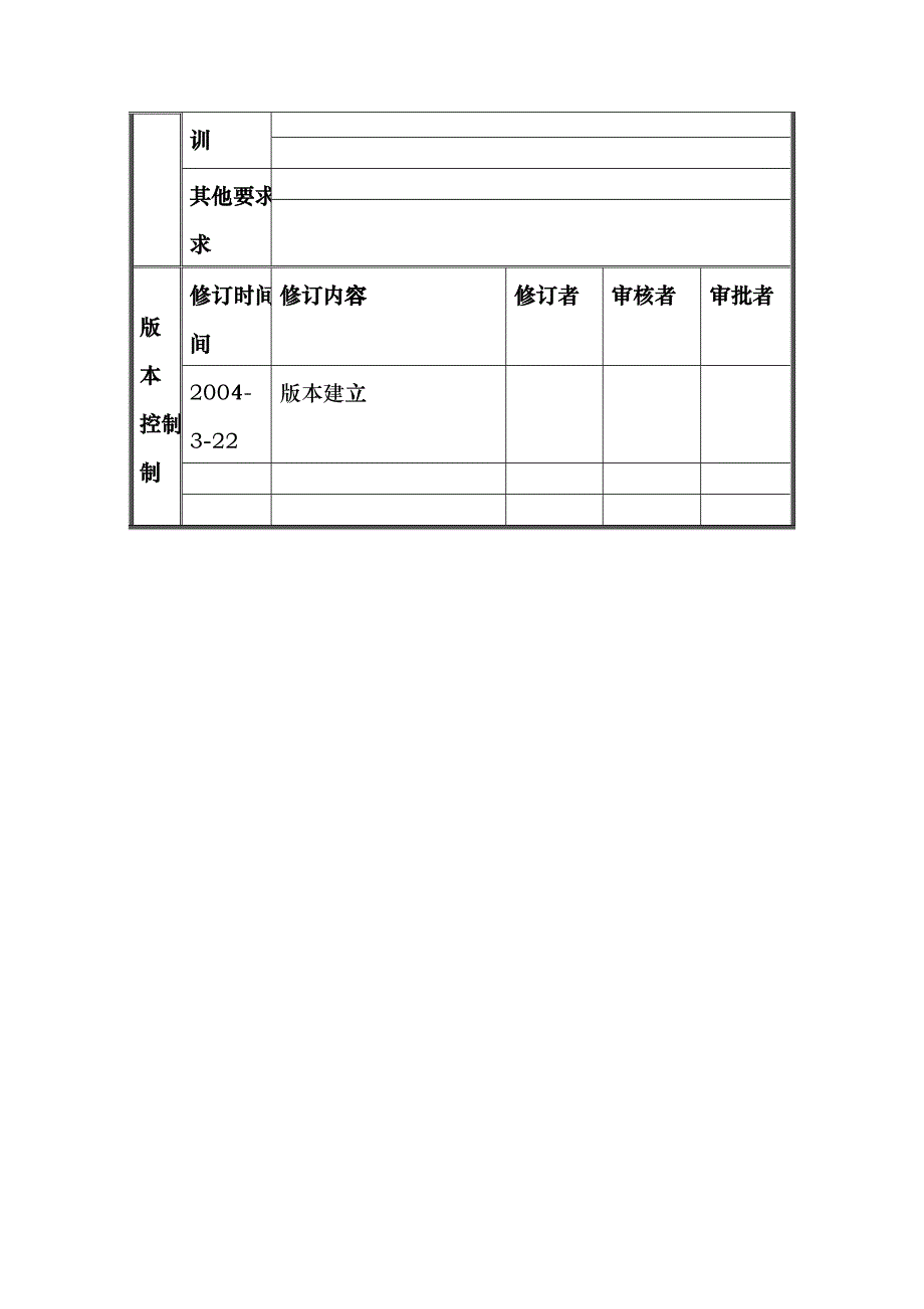 恒丰纸业集团组织人事处保险员岗位说明书dbdd_第4页