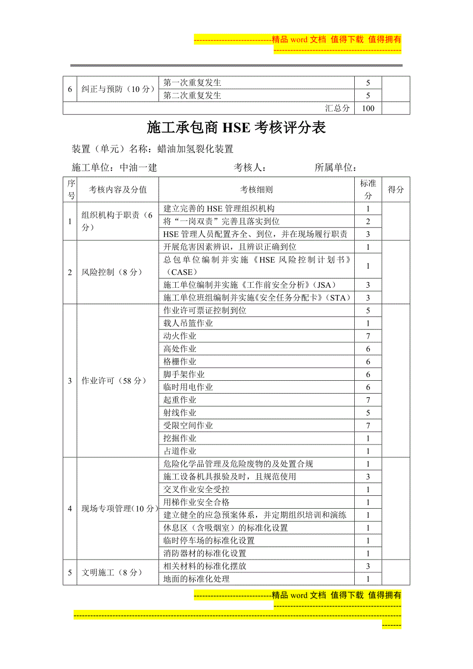 施工承包商HSE考核评分表.doc_第2页