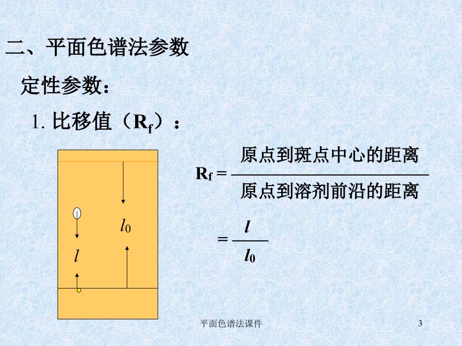 平面色谱法课件_第3页