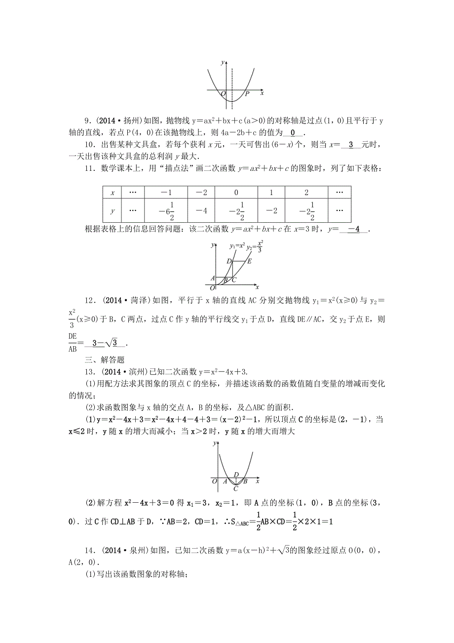 【最新版】中考数学：第13讲二次函数考点集训_第2页