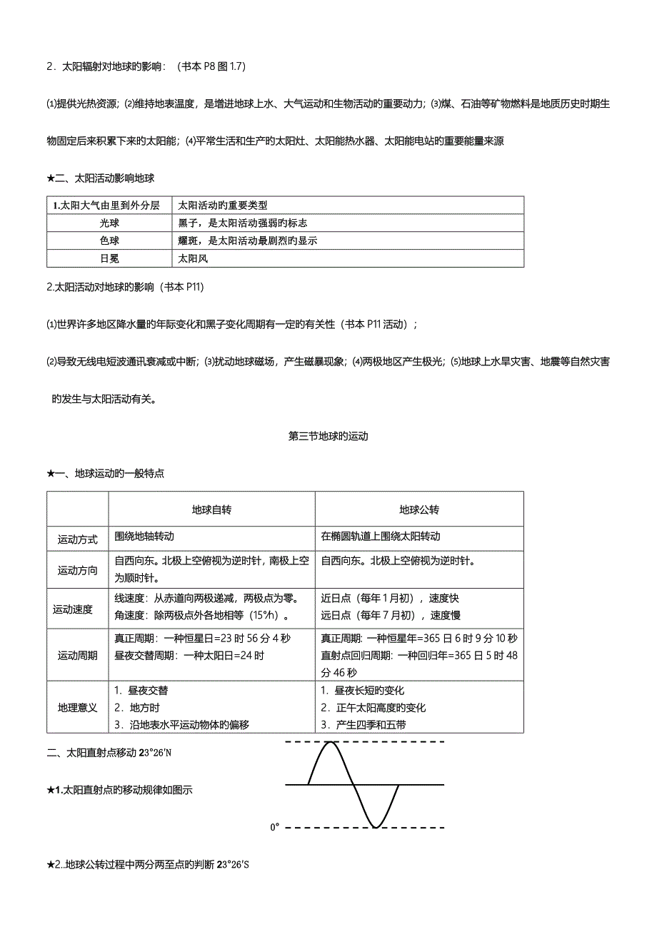 2023年新高中地理必修一知识点总结归纳_第2页