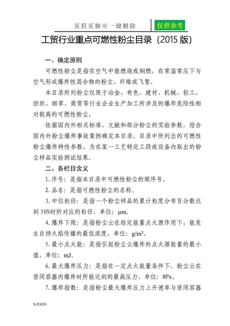 可燃粉尘目录资料分享_第1页