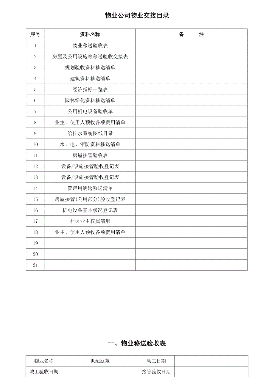 物业交接表格全_第1页