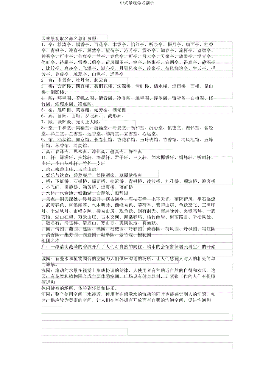 中式景观命名分析.docx_第1页