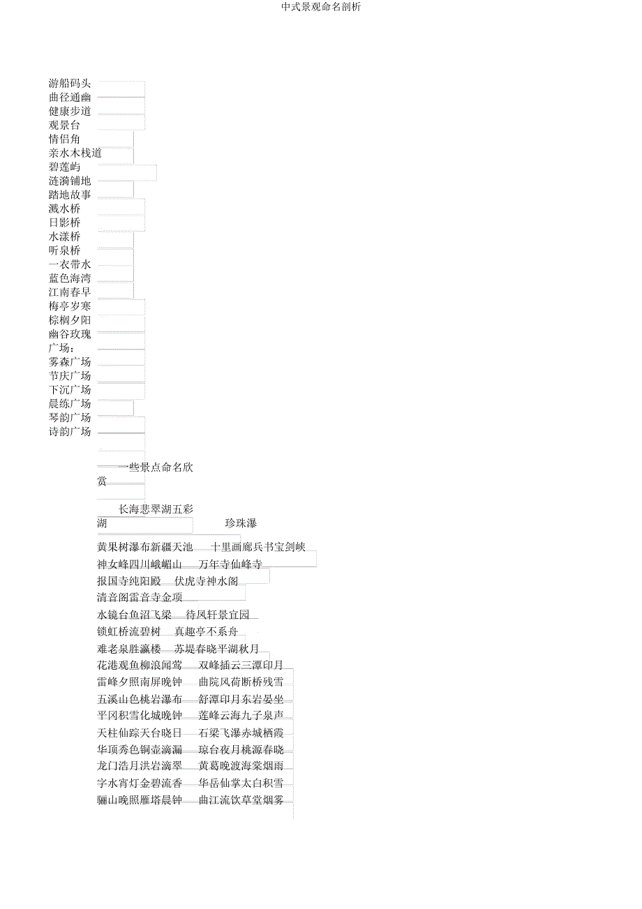 中式景观命名分析.docx_第4页