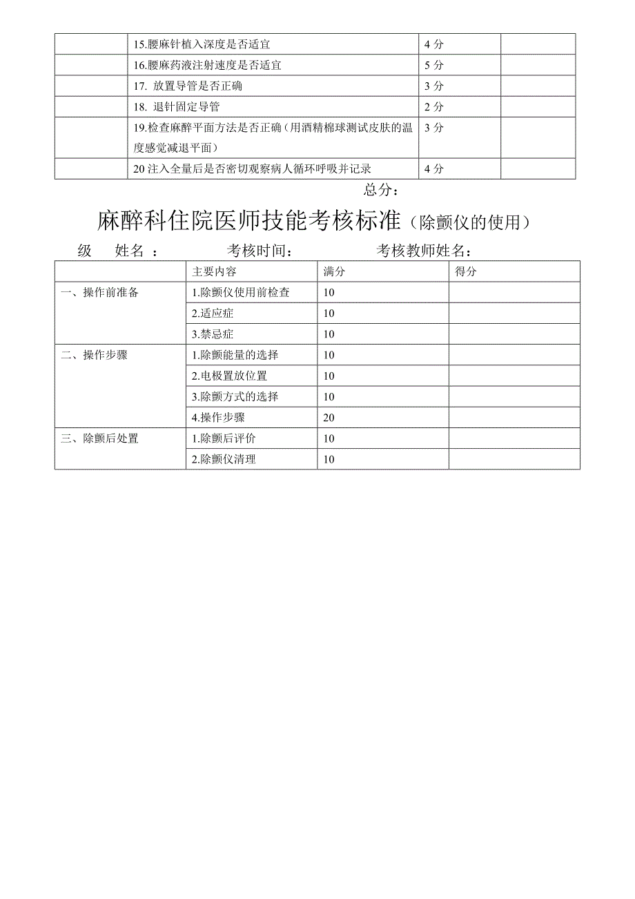 住院医师考核_第4页