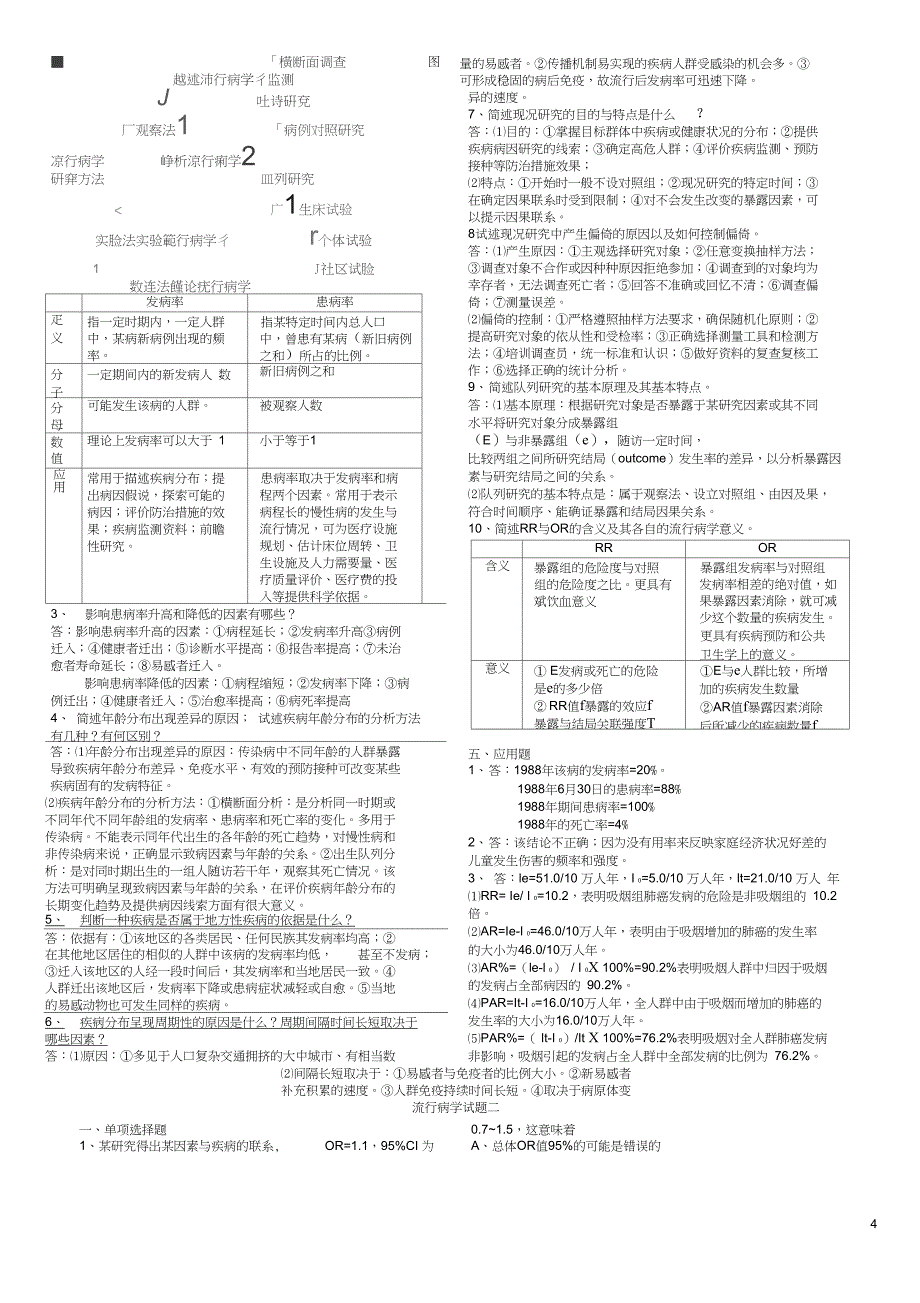 电大流行病学试题库必考重点汇总_第4页