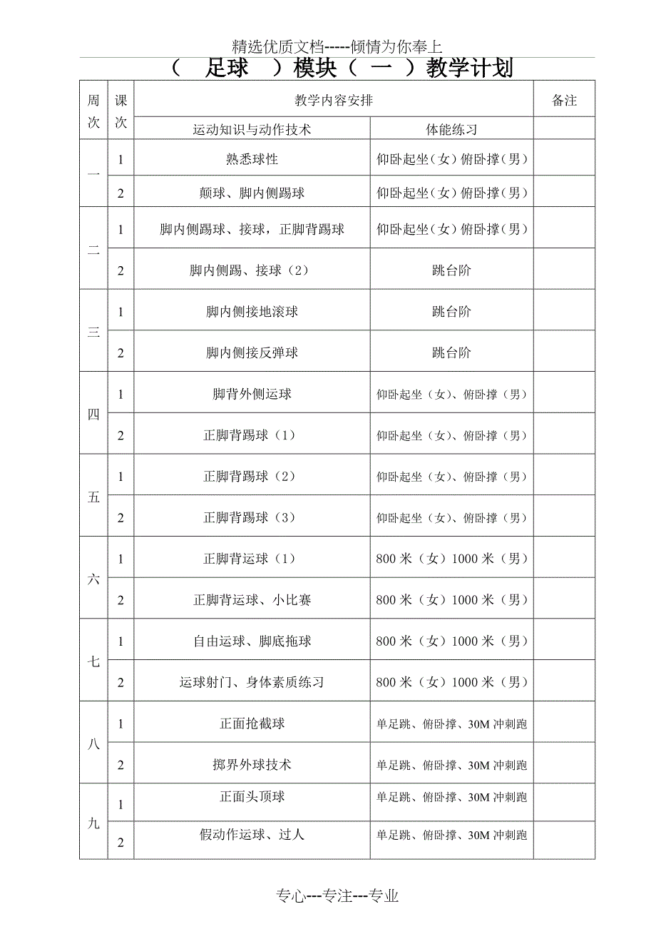 高中足球模块教学教案本_第4页