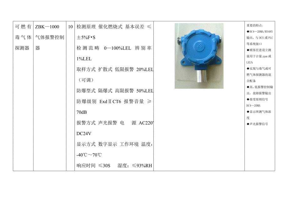 化工有限公司设备台账_第4页