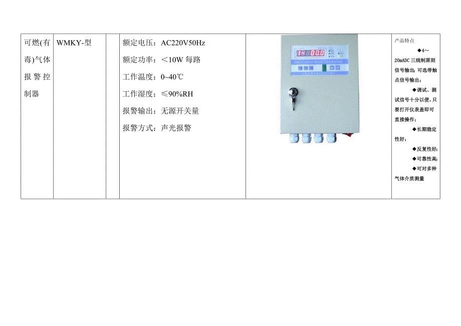 化工有限公司设备台账_第5页